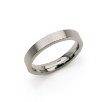 Ring Partnerring von BOCCIA TITANIUM aus Titan